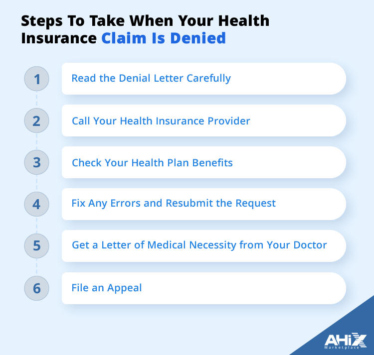 Steps to Take When Your Health Insurance Claim Is Denied